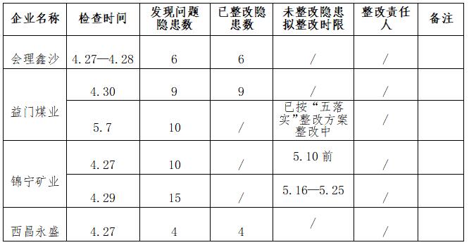 QQ截圖20230705165239
